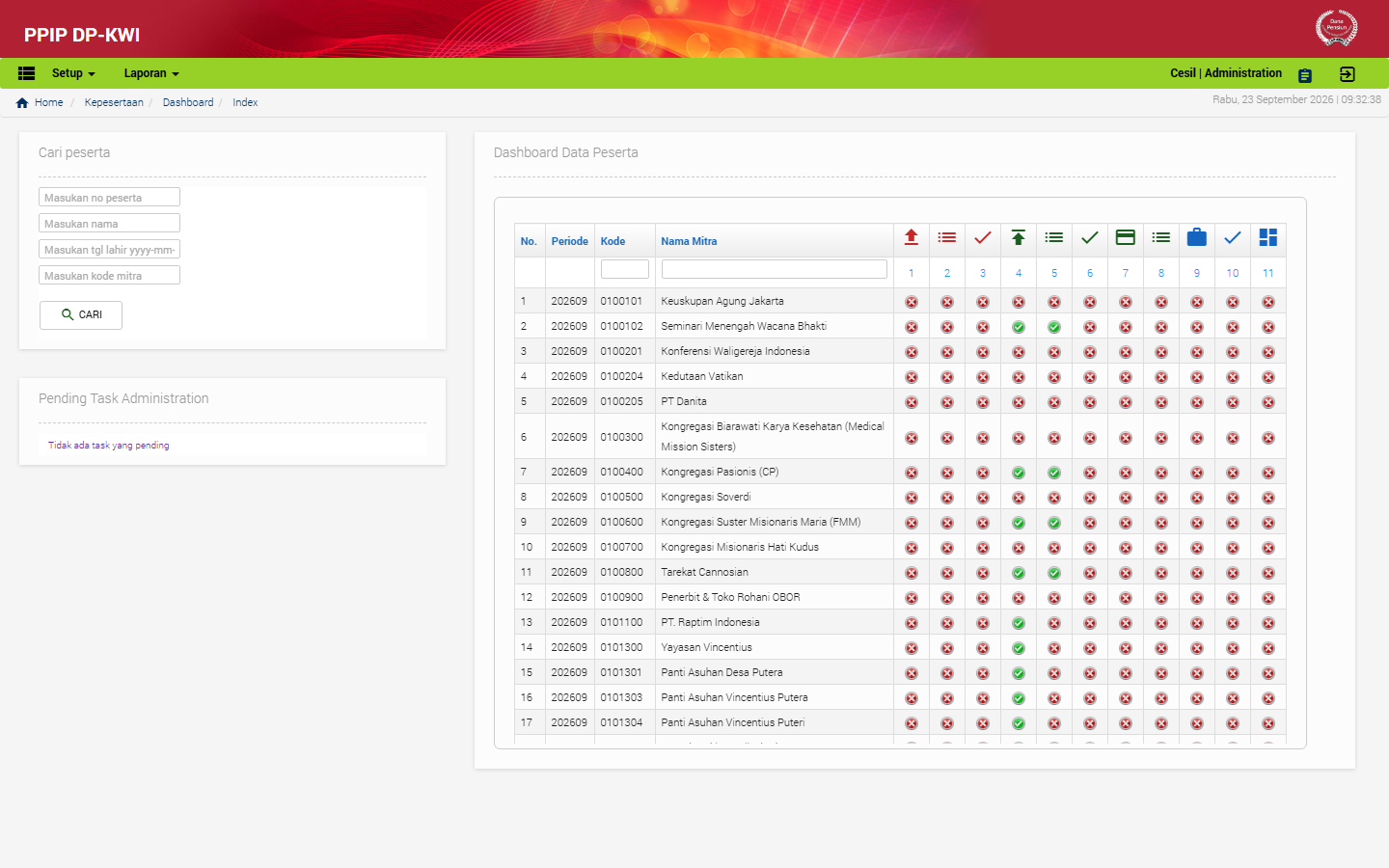Tampilan menu Dashboard di aplikasi